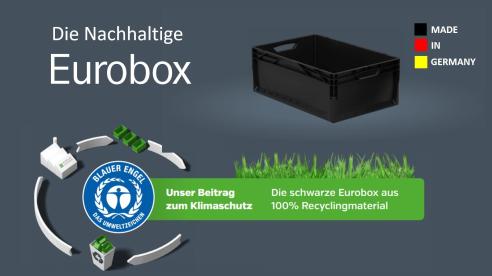 VOBI Euroboxen 