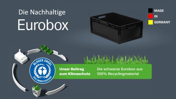 VOBI Euroboxen 