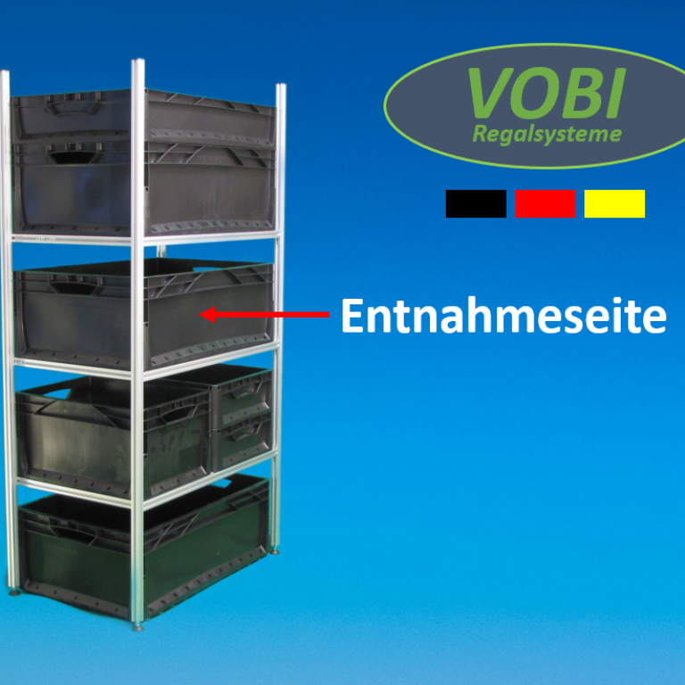 Wohnmobil Regal und Regalsysteme