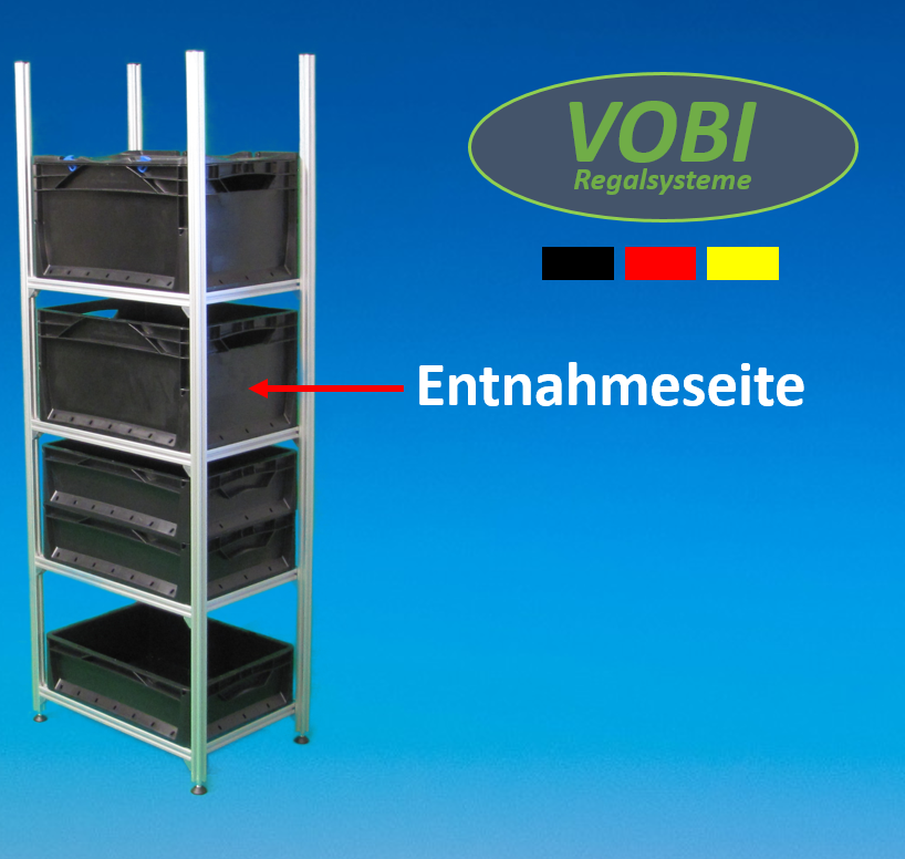 Wohnmobil Regal und Regalsysteme